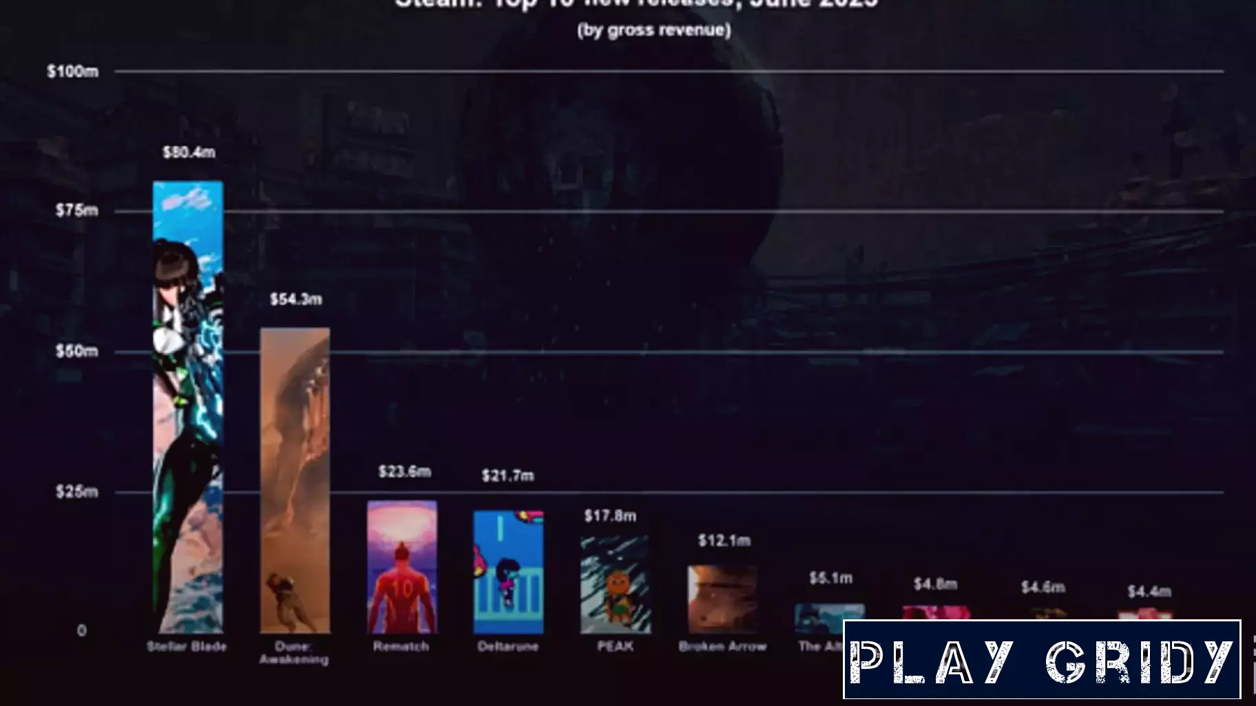 Exciting New Releases on Steam for June 2025