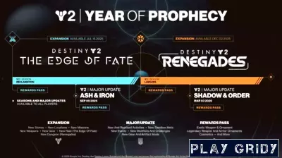 Uncertainty Surrounds Destiny 2's Future Plans